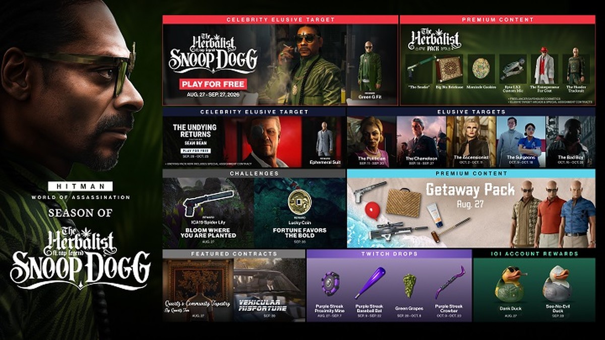 Season of the Herbalist live content roadmap
