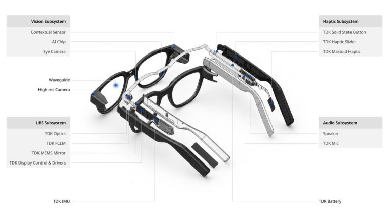 TDK AIsight AR light engine exploded view