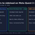 Chart comparing three ways to sideload apps on Meta Quest 3 and 3S: SideQuest, Meta Quest Developer Hub and ADB