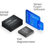TDK PositionSense press render showing a 6-axis IMU, a TMR magnetometer and sensor fusion software